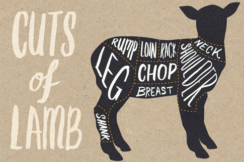 How to choose the best cut of lamb for your recipe