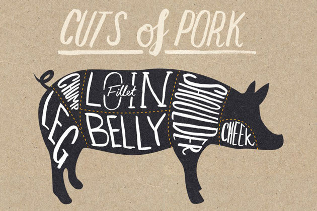 pork guide cuts