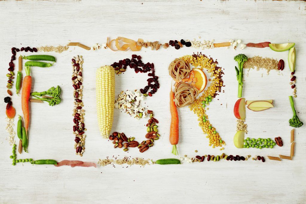fibre feature image with all food containing fibre forming the word 'fibre'