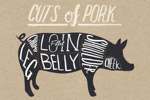 The ultimate guide to pork cuts