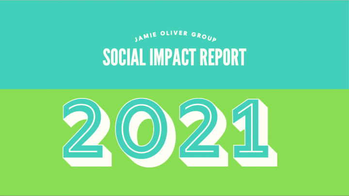 Social Impact Report cover 2021