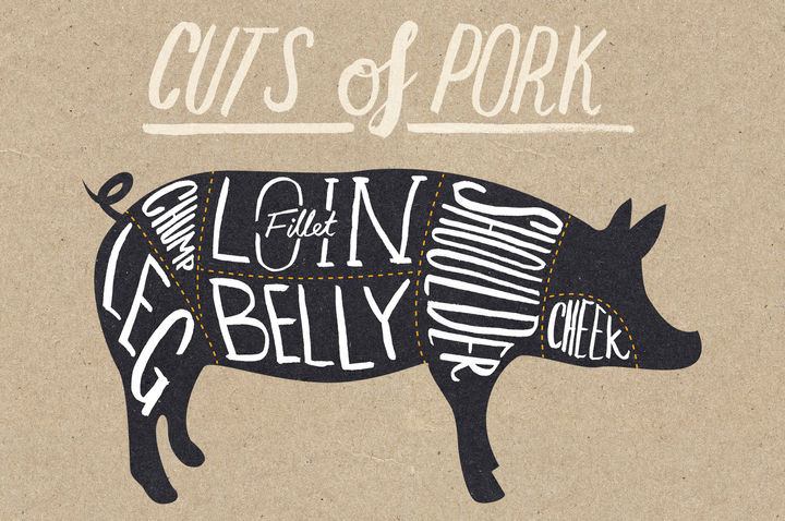 cuts-of-pork-feature-image-002