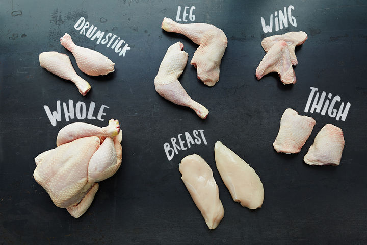 How to pick the right cut of chicken | Features | Jamie Oliver